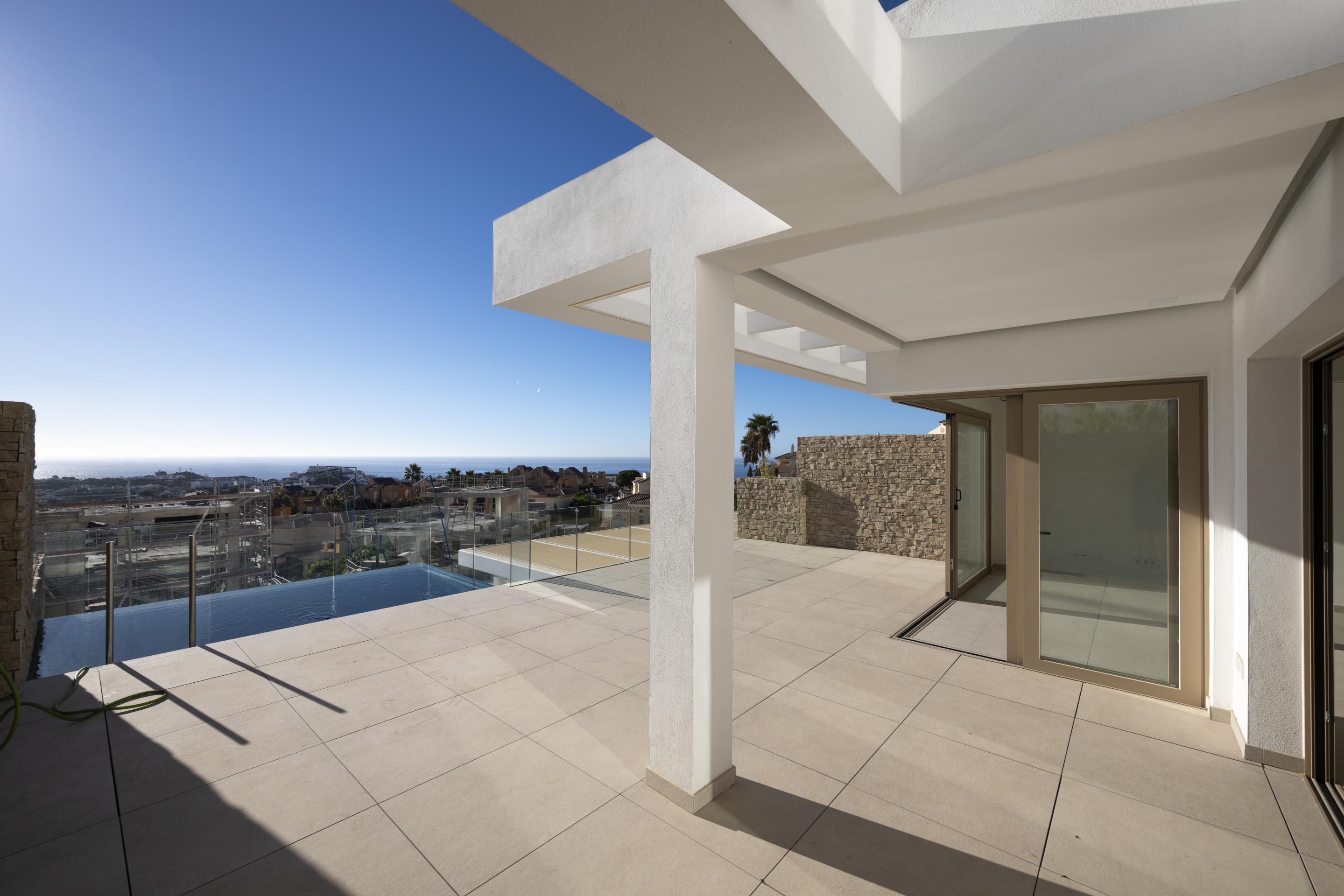 Riviera del Sol, Mijas